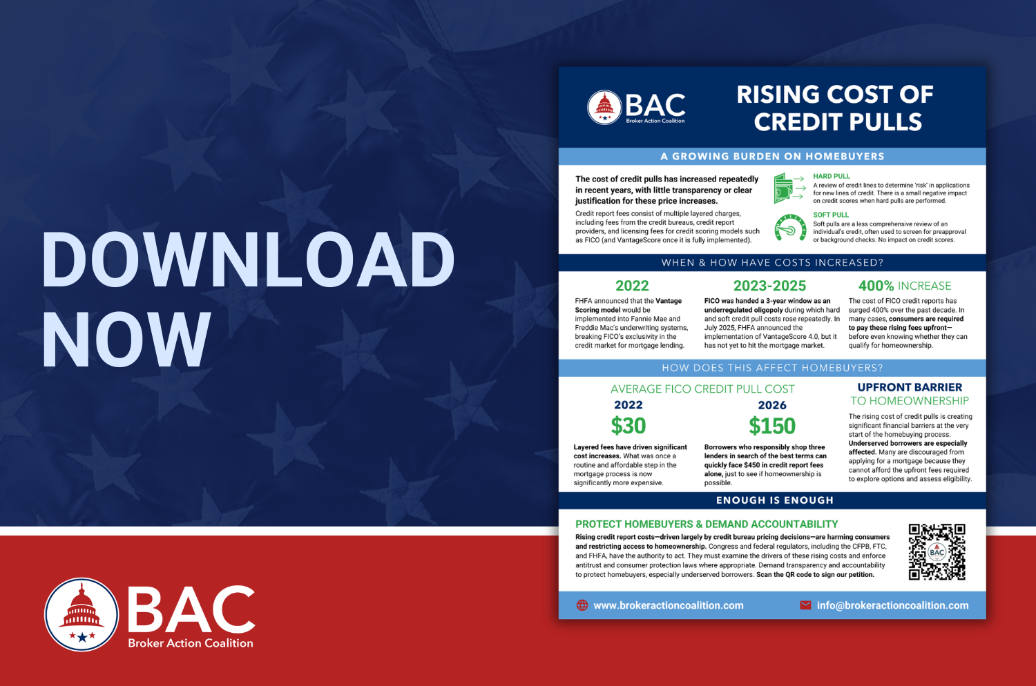 Rising Cost of Credit Pulls