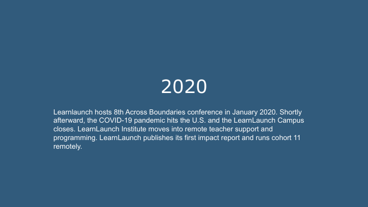 LL History Timeline to publish-141.png