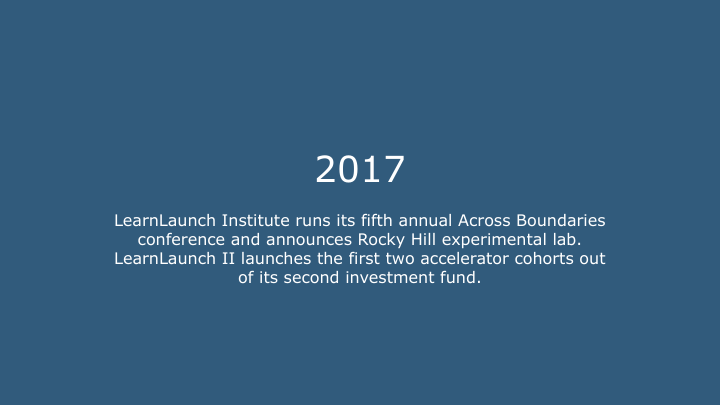 LL History Timeline to publish-92.png