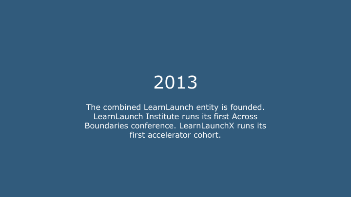 LL History Timeline to publish-6.png