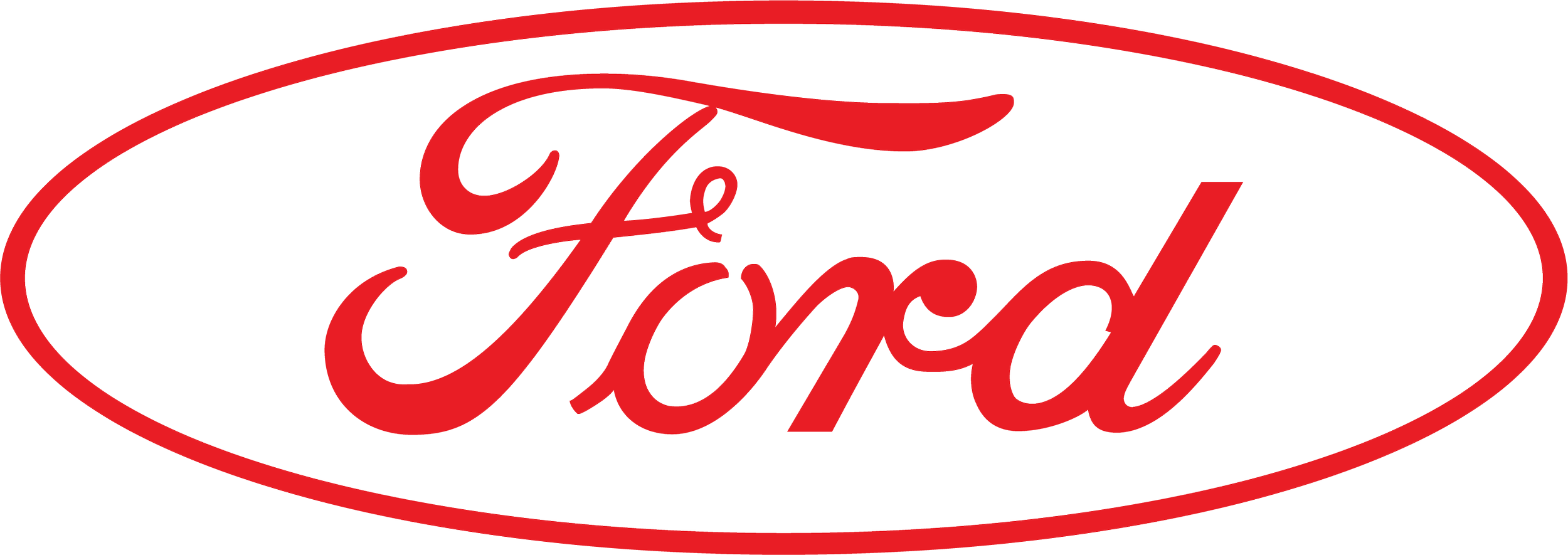 Red Ford logo with cursive lettering inside an oval outline.