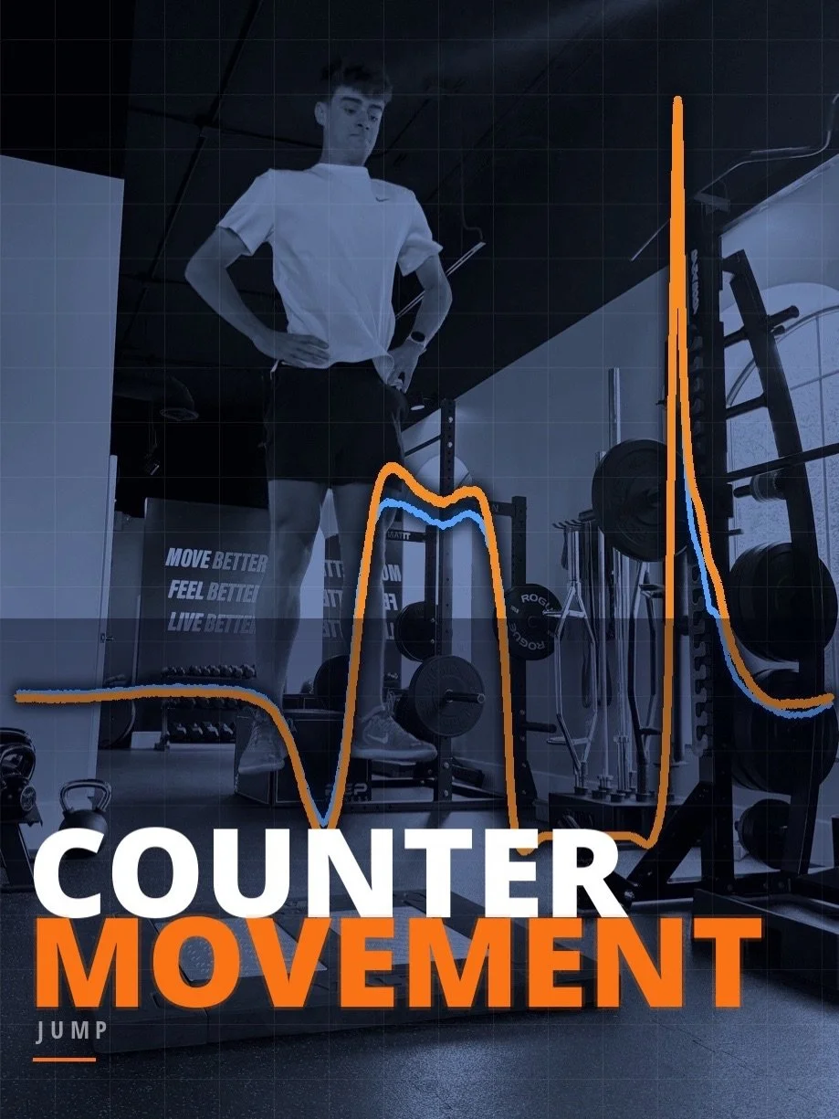 Five of the most common tests we run at Prompt Physical Therapy on our VALD force decks.

Paired with force-time curve analysis, they give us key insight into how our patients and athletes move, and how to help them get back to what they love.
