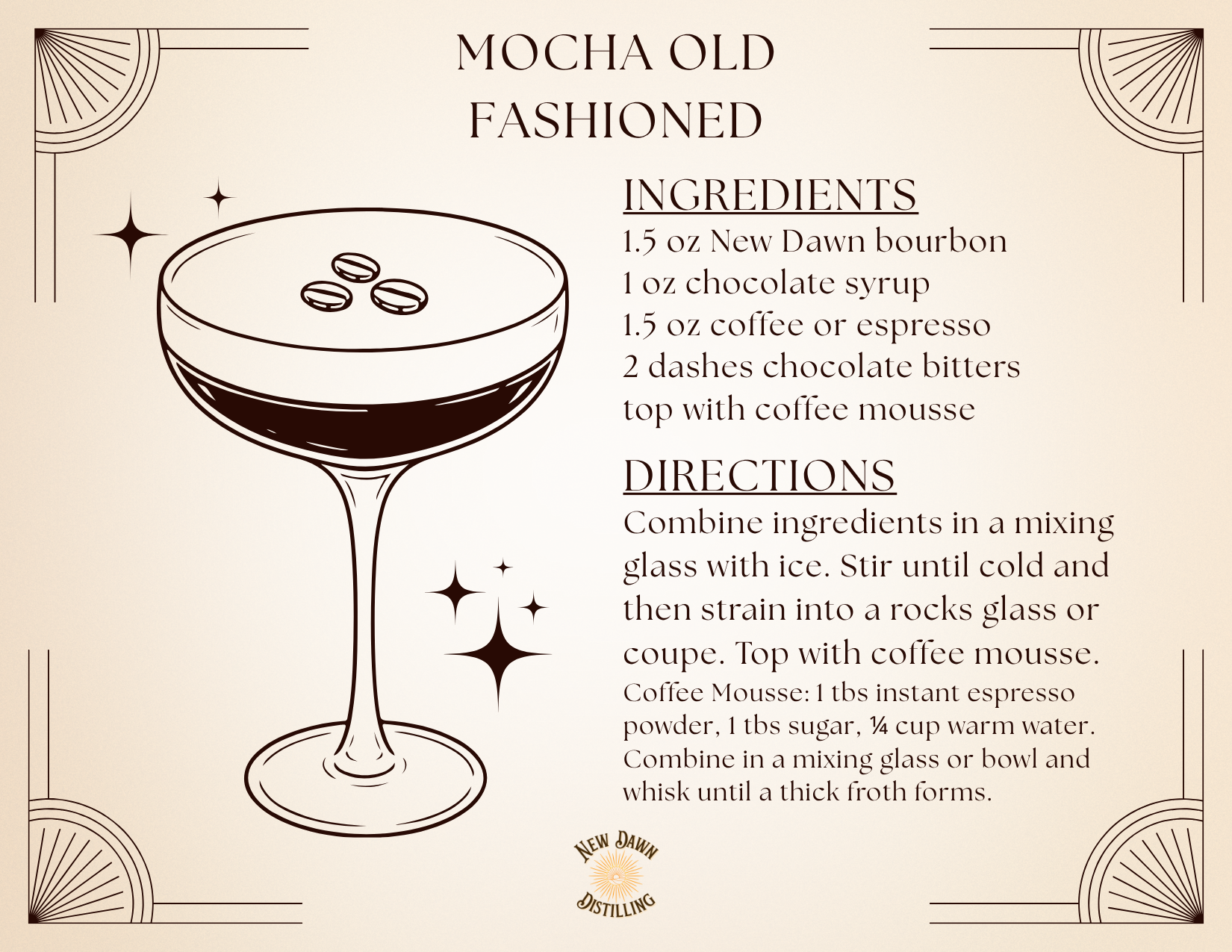 Mocha Old Fashioned Coffee and bourbon cocktail printable recipe card