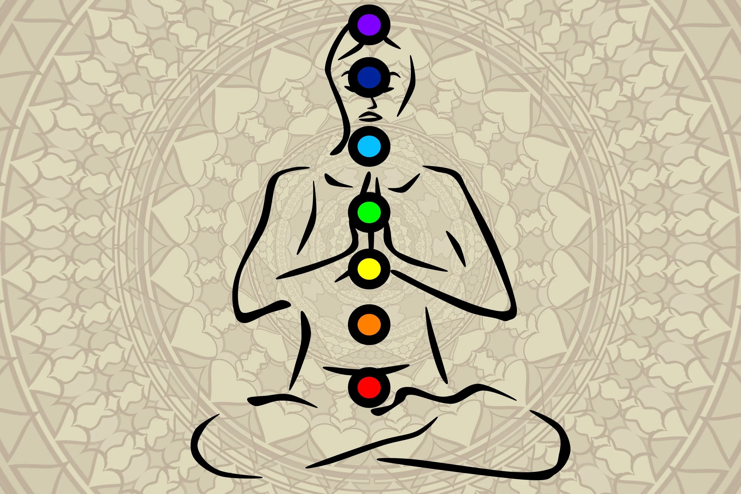 The 7 Chakra Energy System.