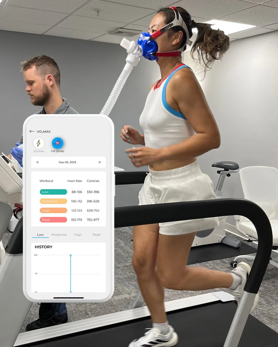 Woman on treadmill doing a VO2 Max test