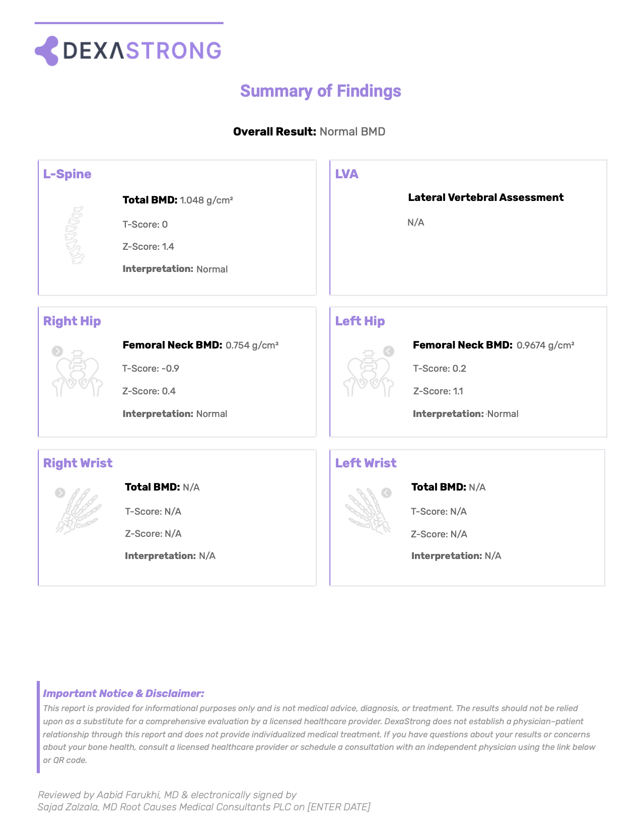 DexaStrong Sample Report