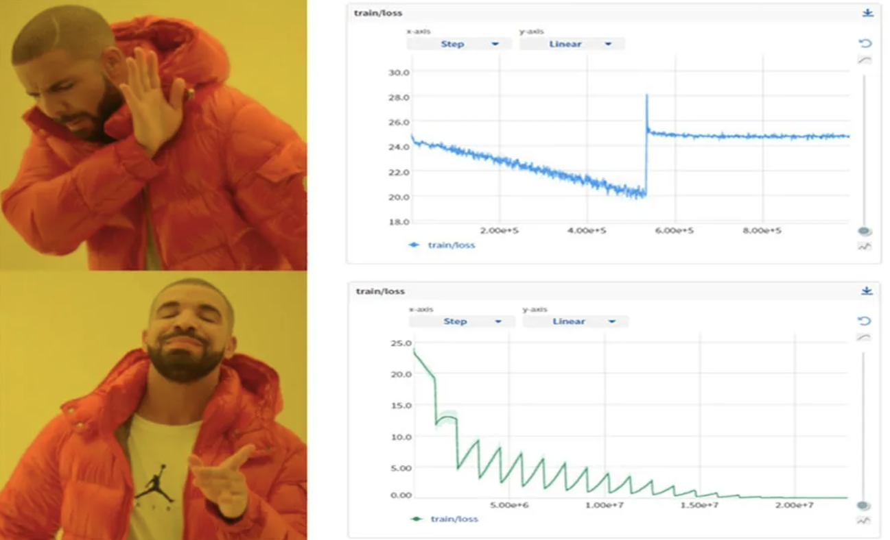 Kaggle competition winner.png