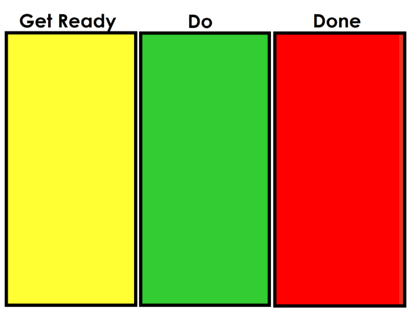 Person using Get Ready Do Done ADHD method