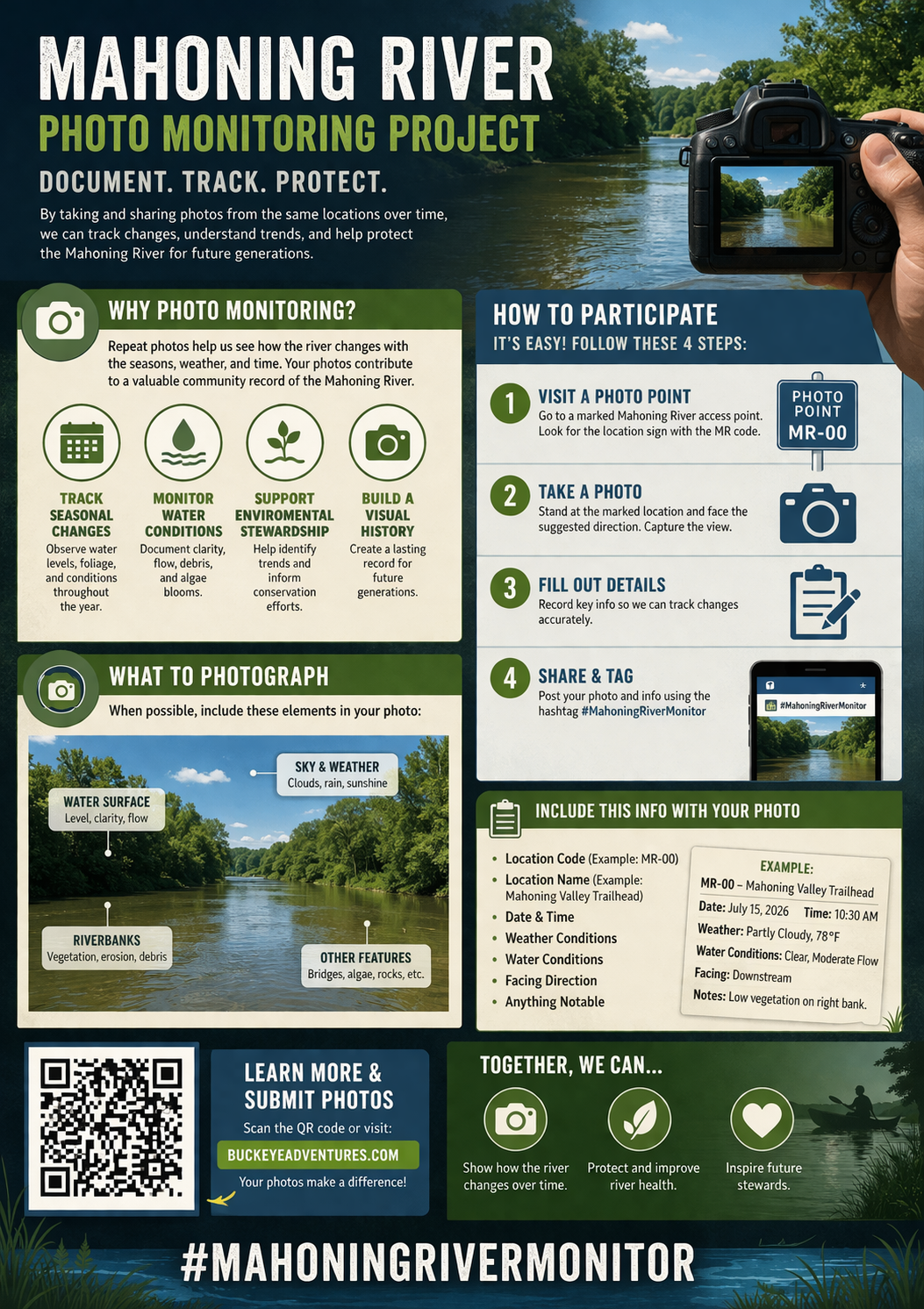 Mahoning River Photo Monitoring System