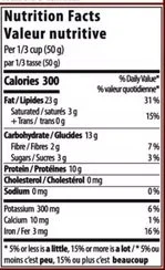 Having a Snack? Time to Do Some Math!