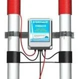 Hydrosmart Digital Water Conditioning System