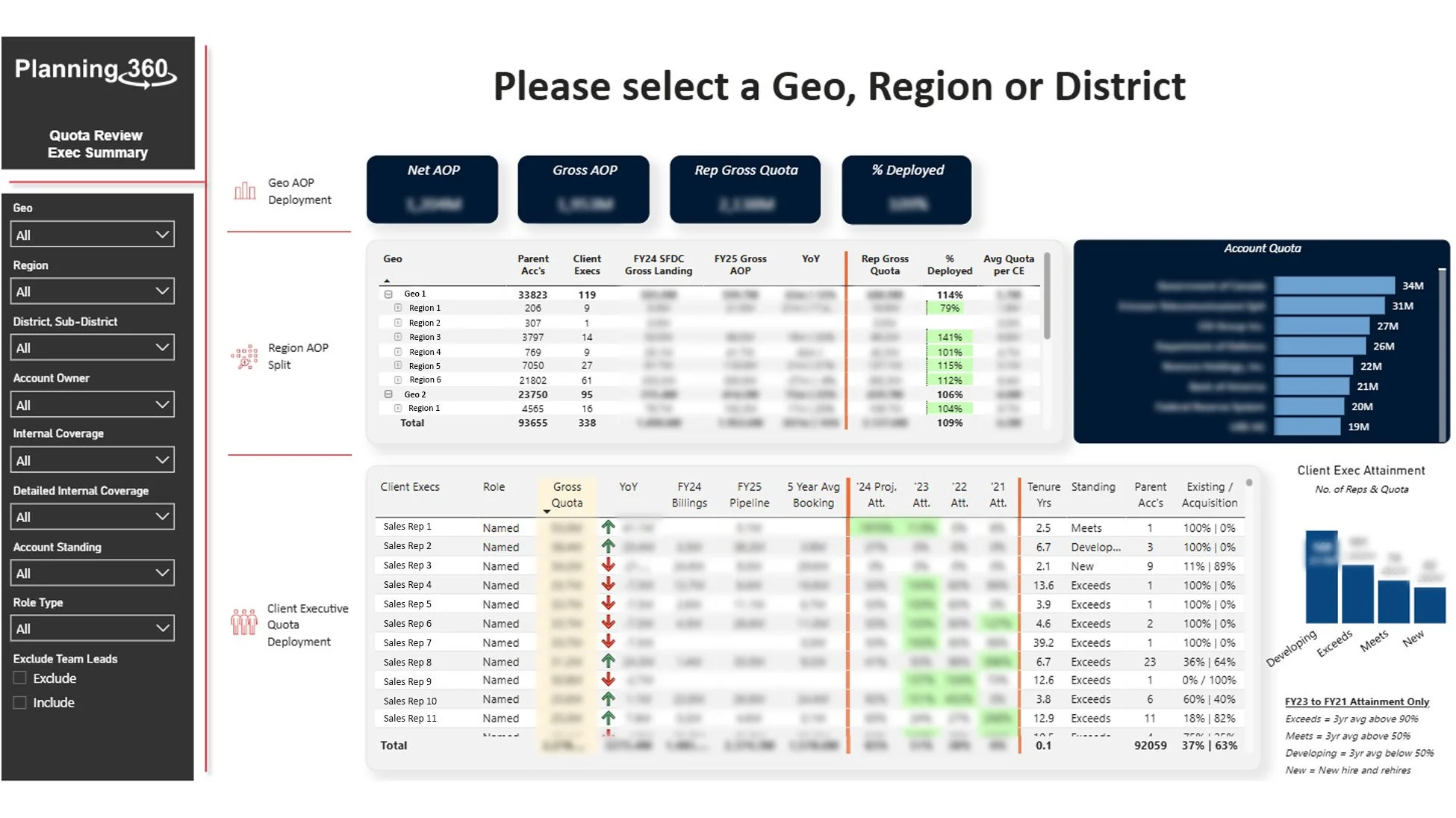 Optimize Fiscal Year Planning