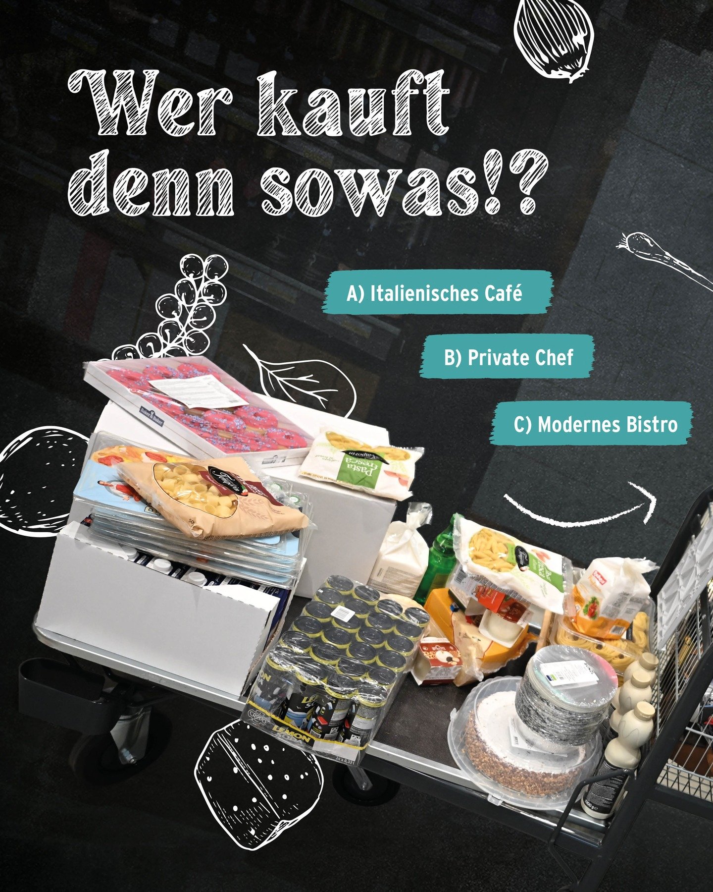 Erkennst du am Einkaufswagen, welche Restaurants hier unseren Laden pl&uuml;ndern? 

Kommentiere, wie viele du richtig hattest ;)