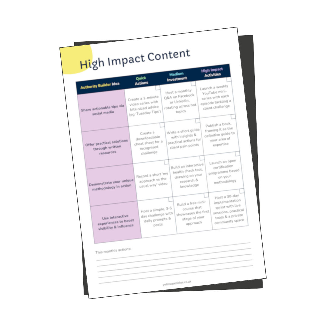 Blurred image of a checklist example page titled high impact content with 12 checklist ideas and space for notes