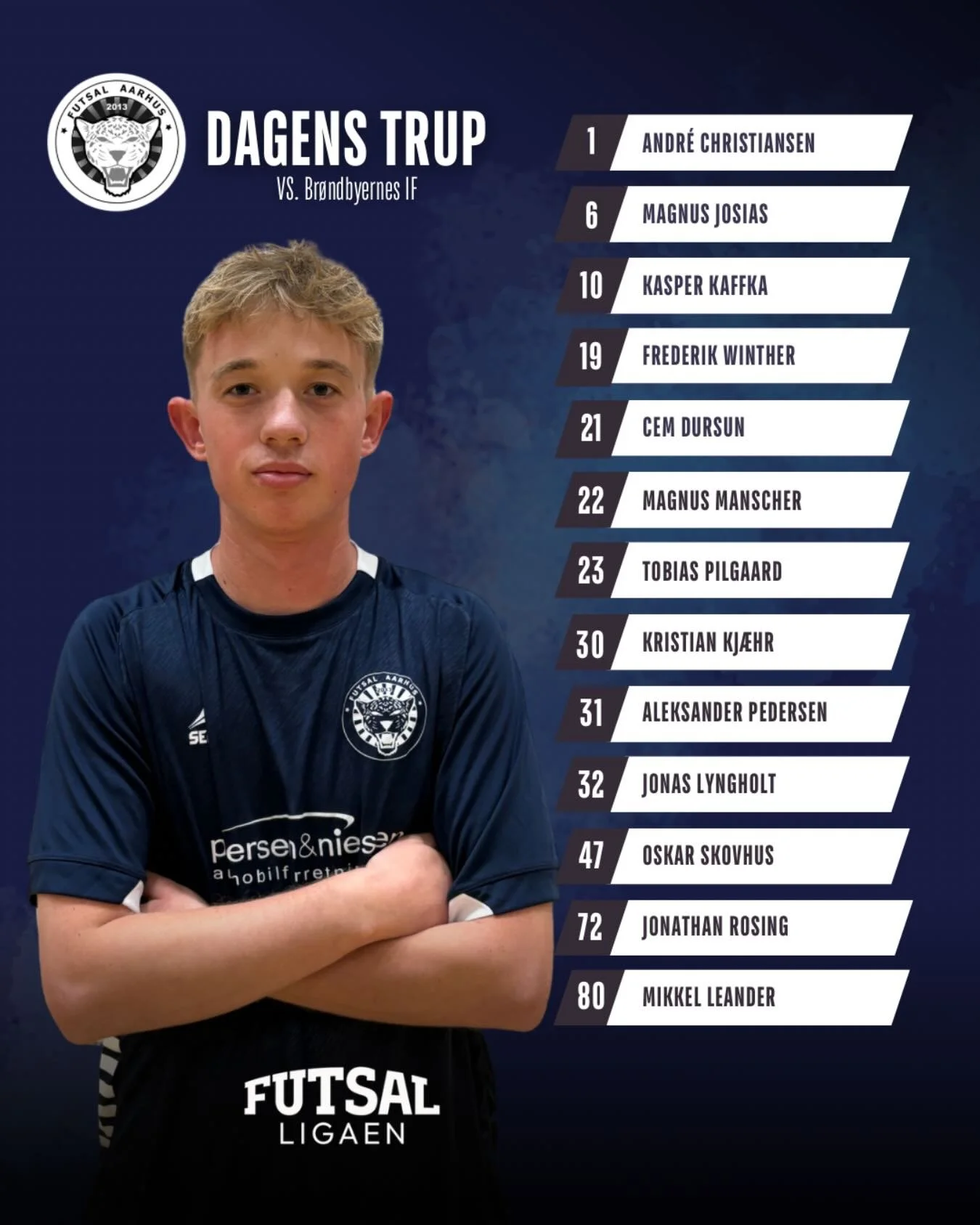 Her er truppen, der kl. 17:30 skal i aktion mod Br&oslash;ndbyernes IF ⚽️