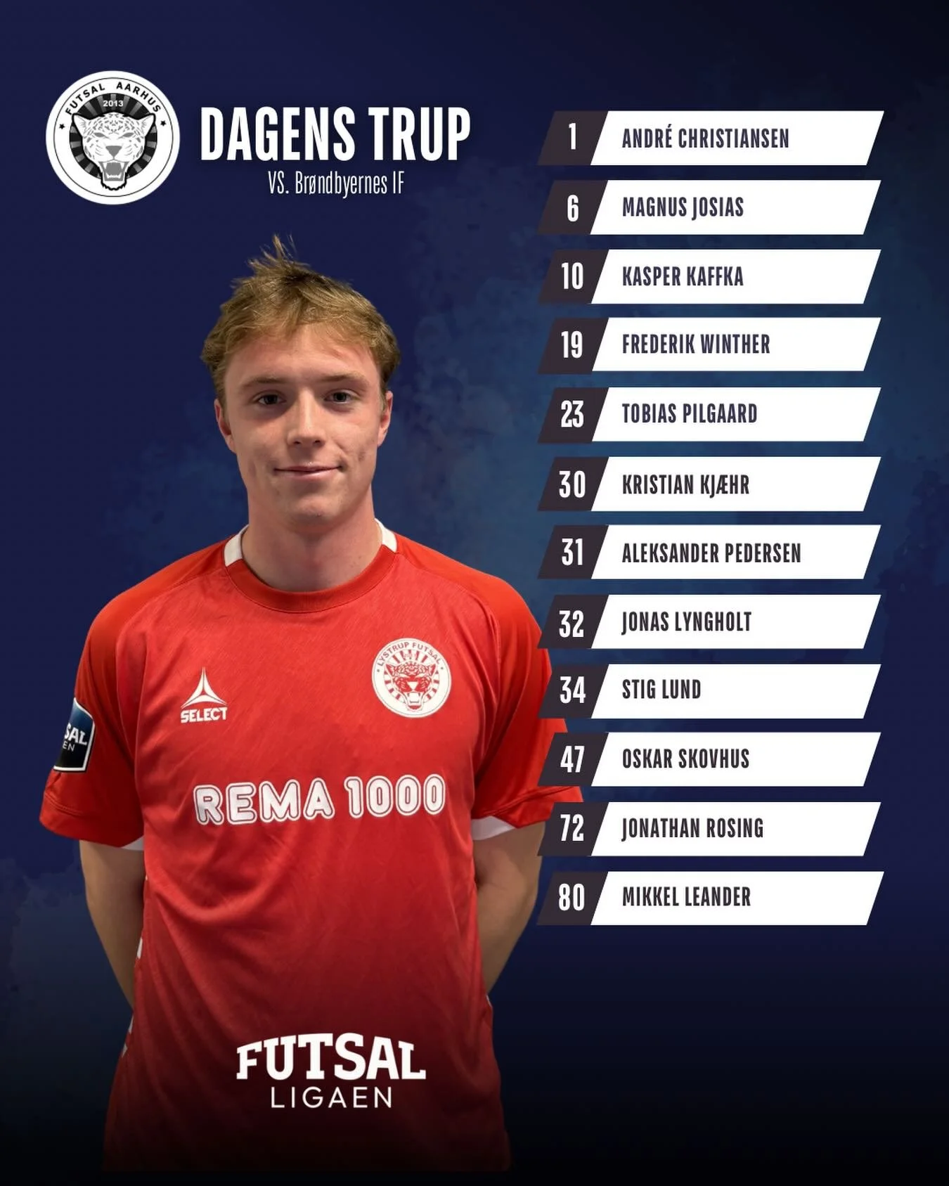 Her er truppen, der kl 18:00 skal spille om 3 vigtige point ⚽️