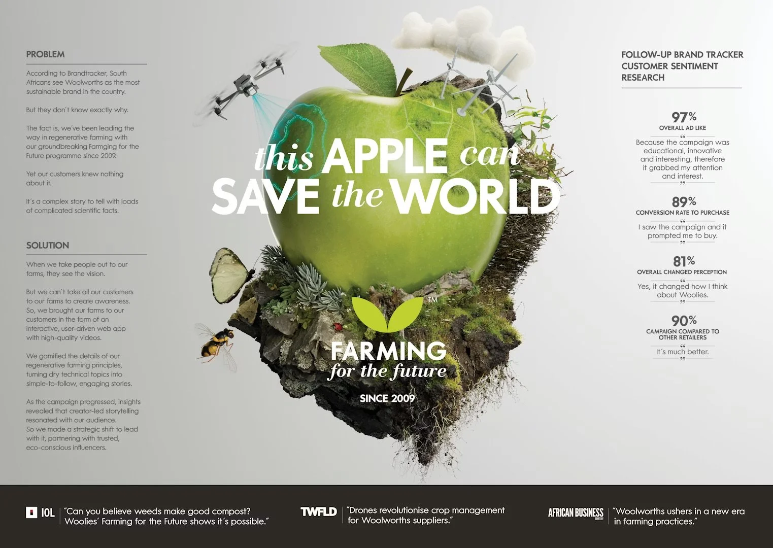 This Apple Can Save The World