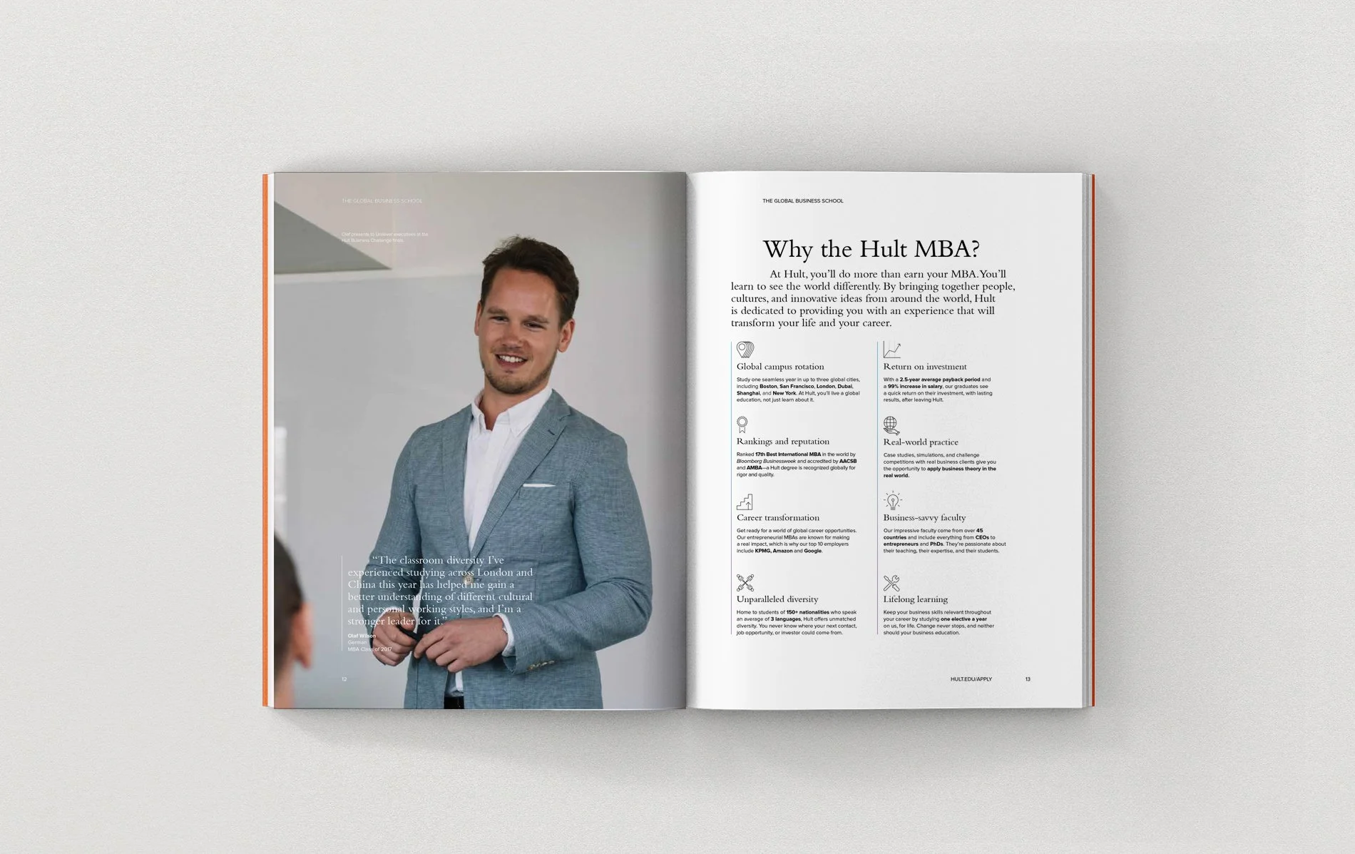 Hult International Business School