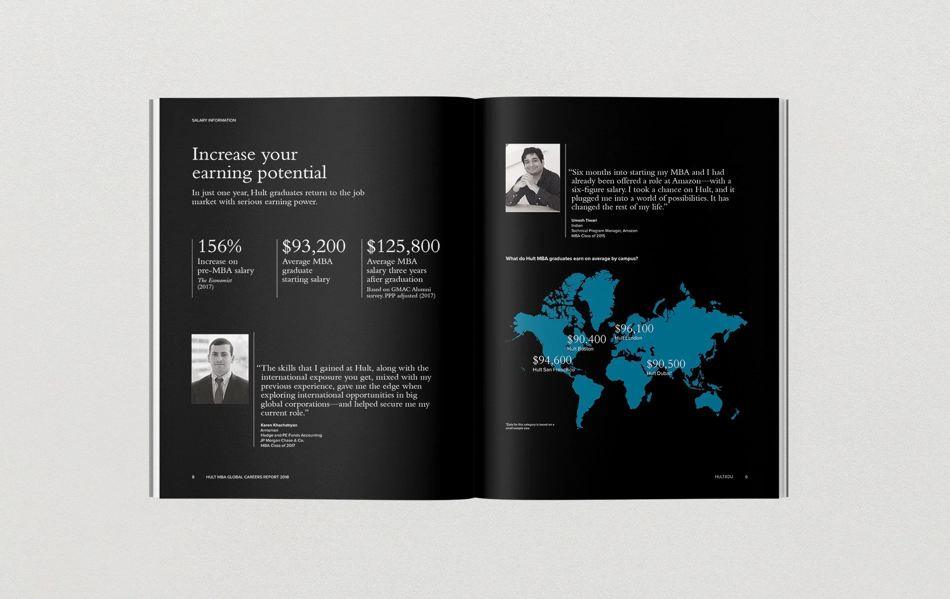 2018 Career Stats MBA_spread 2.jpg