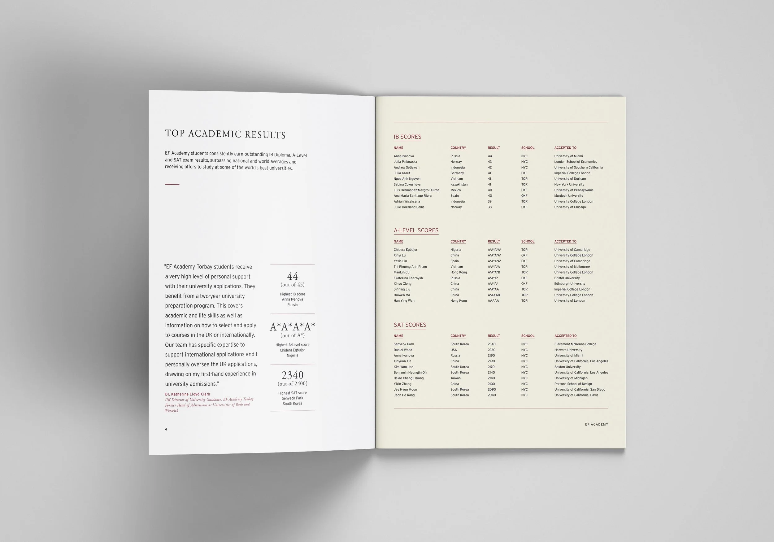 A4_Brochure_Mockup_4.jpg
