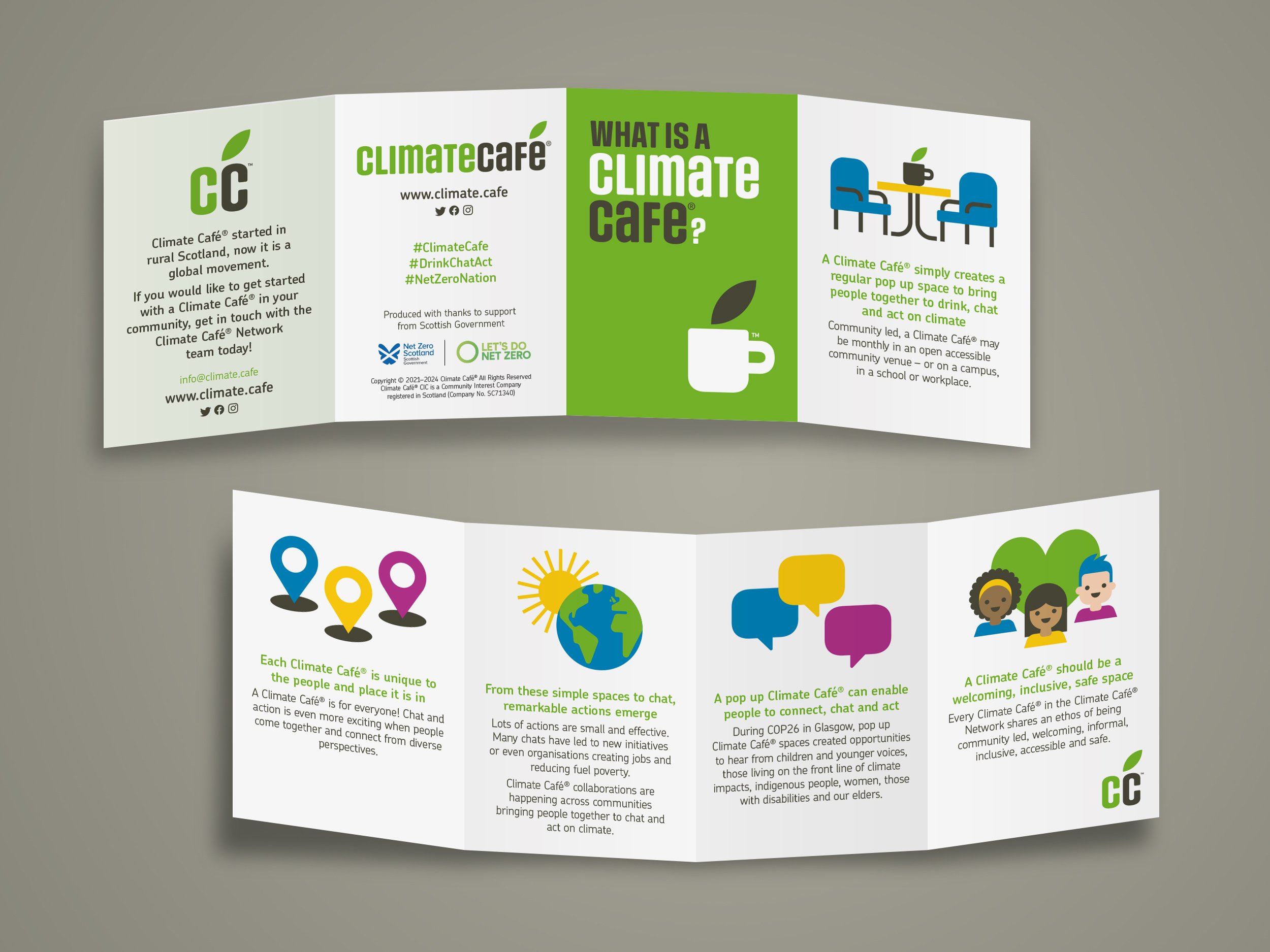 Climate Cafe Mini Booklet