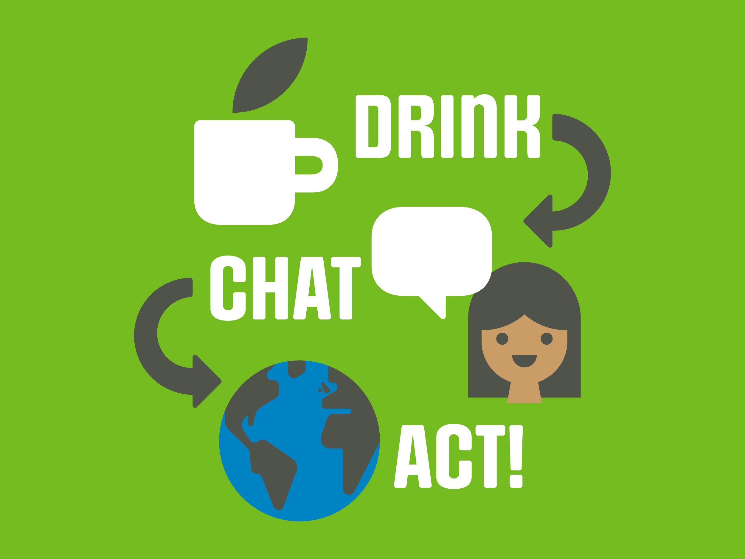 Climate Cafe Drink Chat Act! Graphic