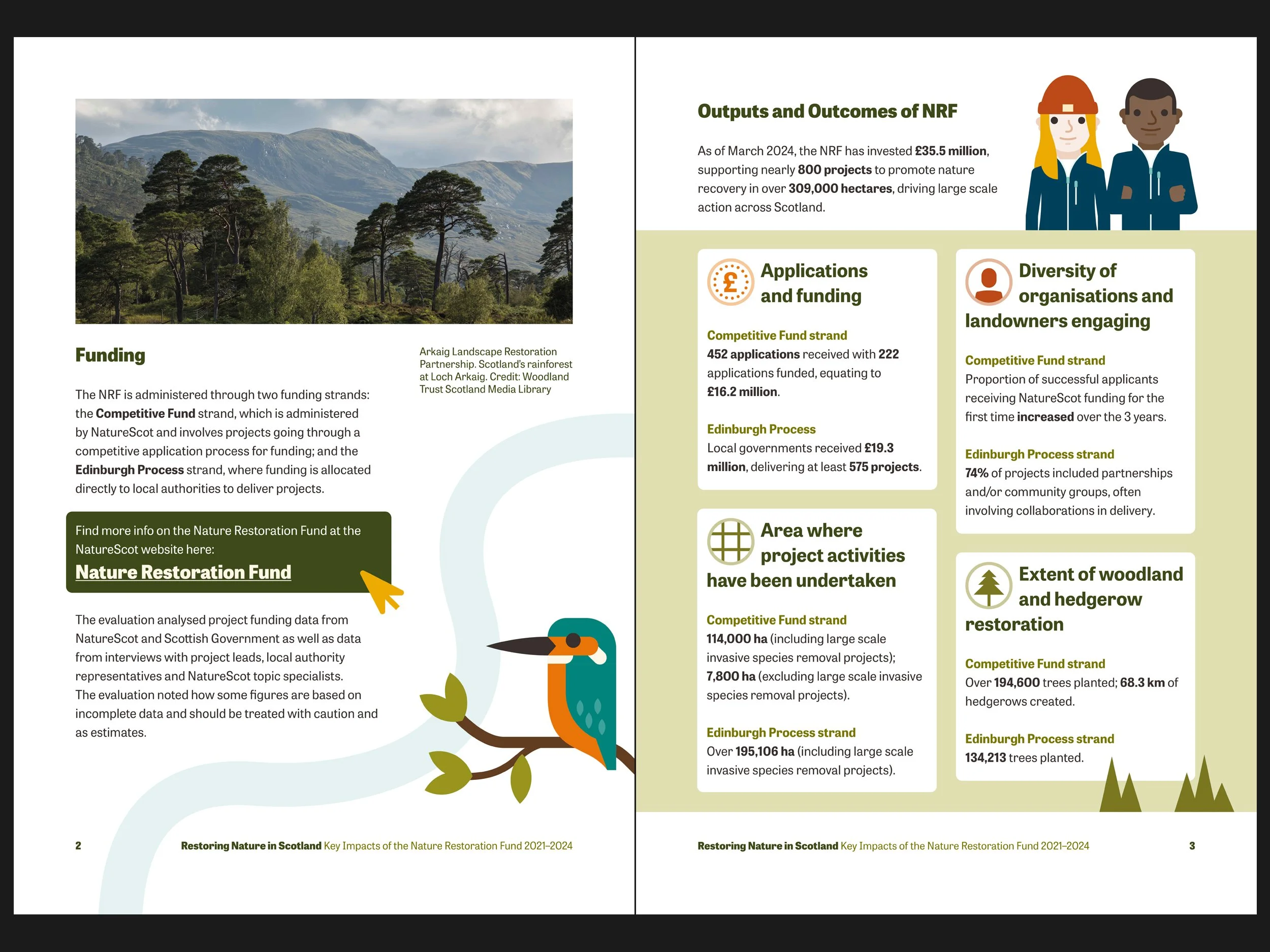 Restoring Nature in Scotland report spread
