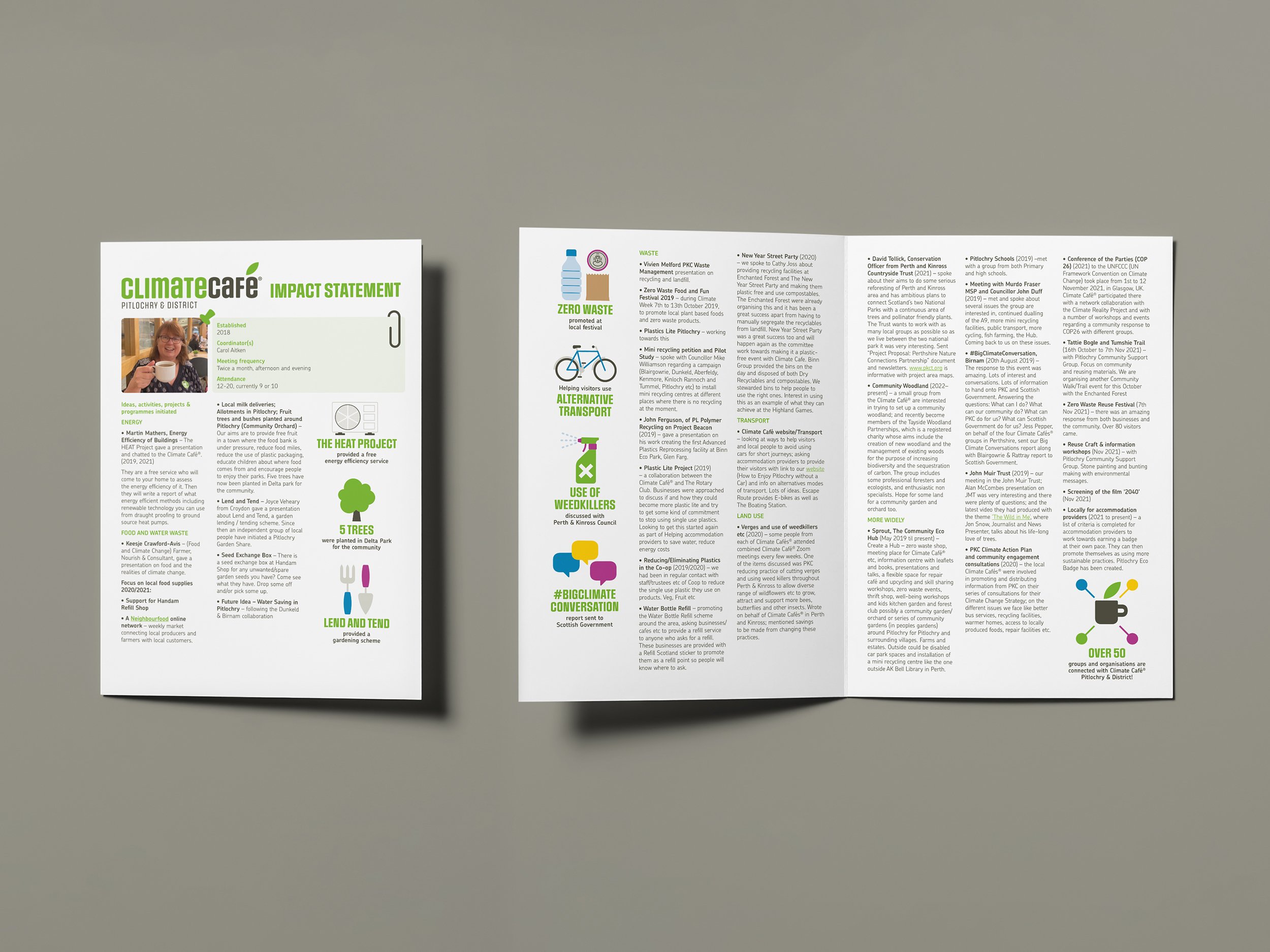 Climate Cafe Case Studies