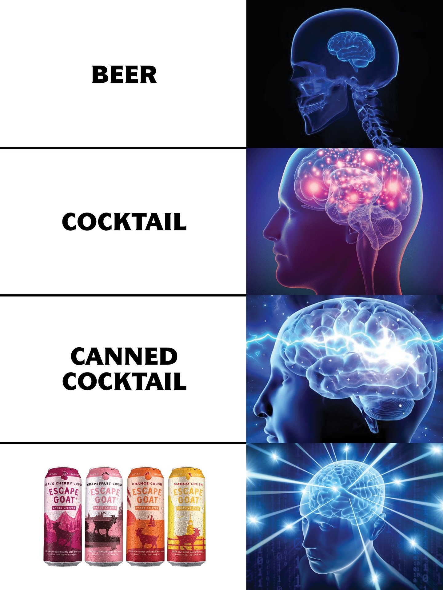 Just science confirming what we already knew. 🐐