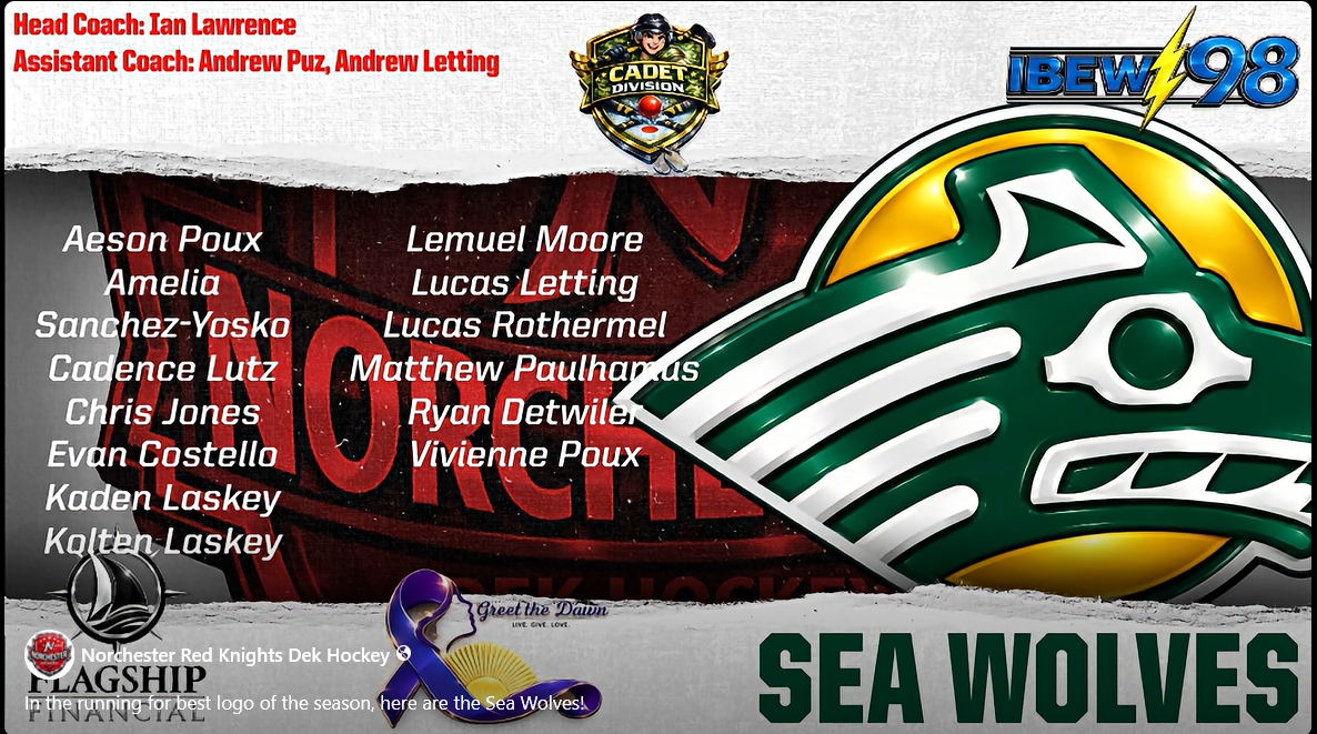 Sea Wolves 2026 Roster.png