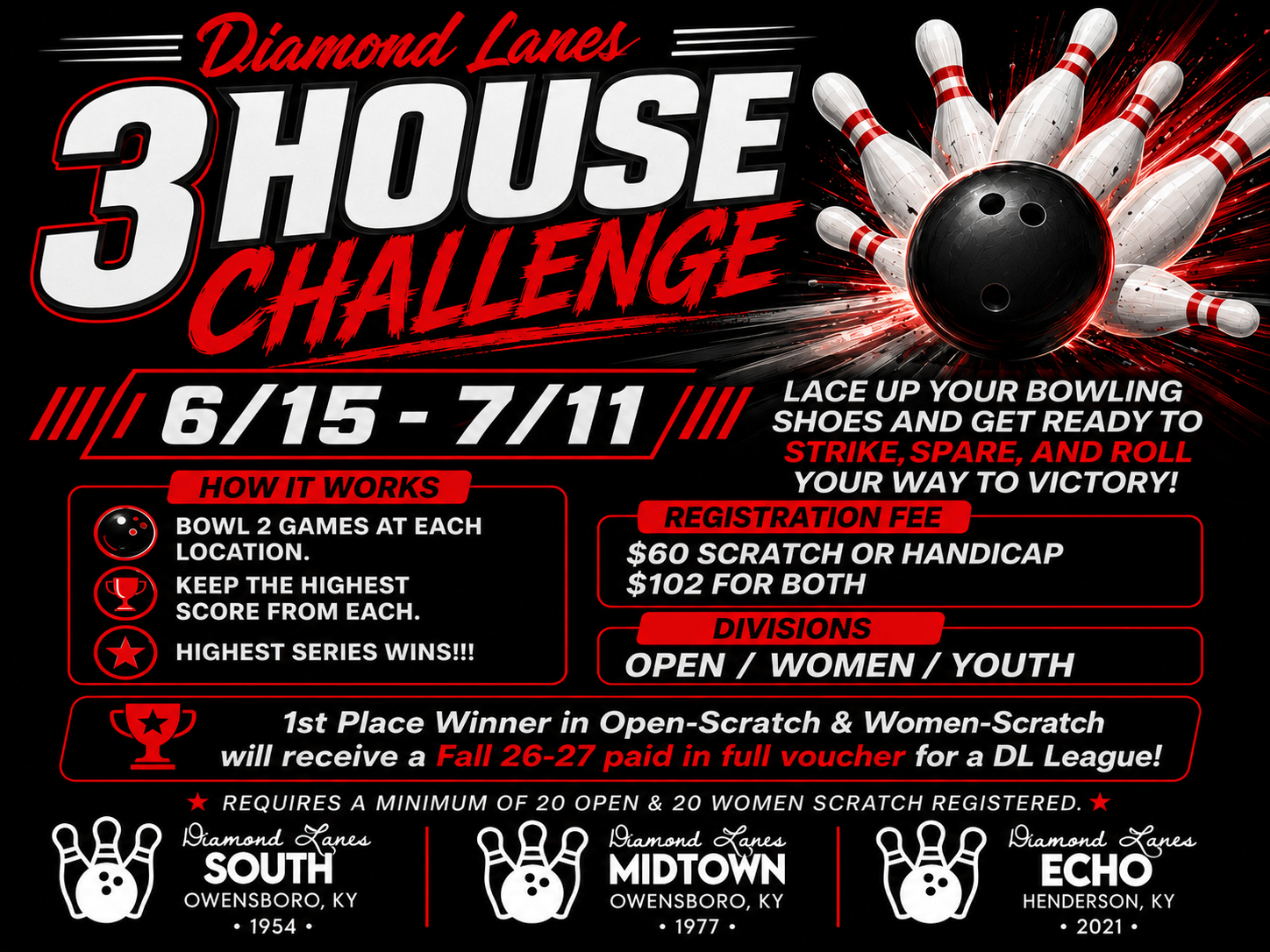 3 House Challenge - 2026