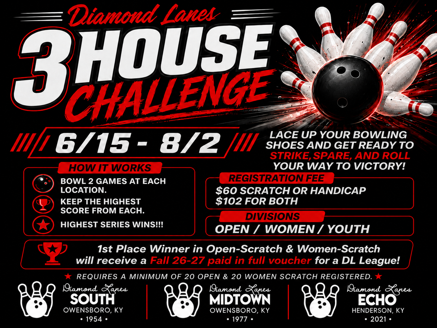 3 House Challenge - 2026