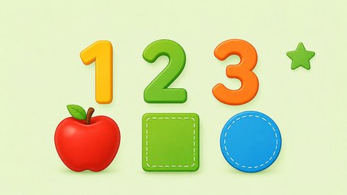 Learning Activities