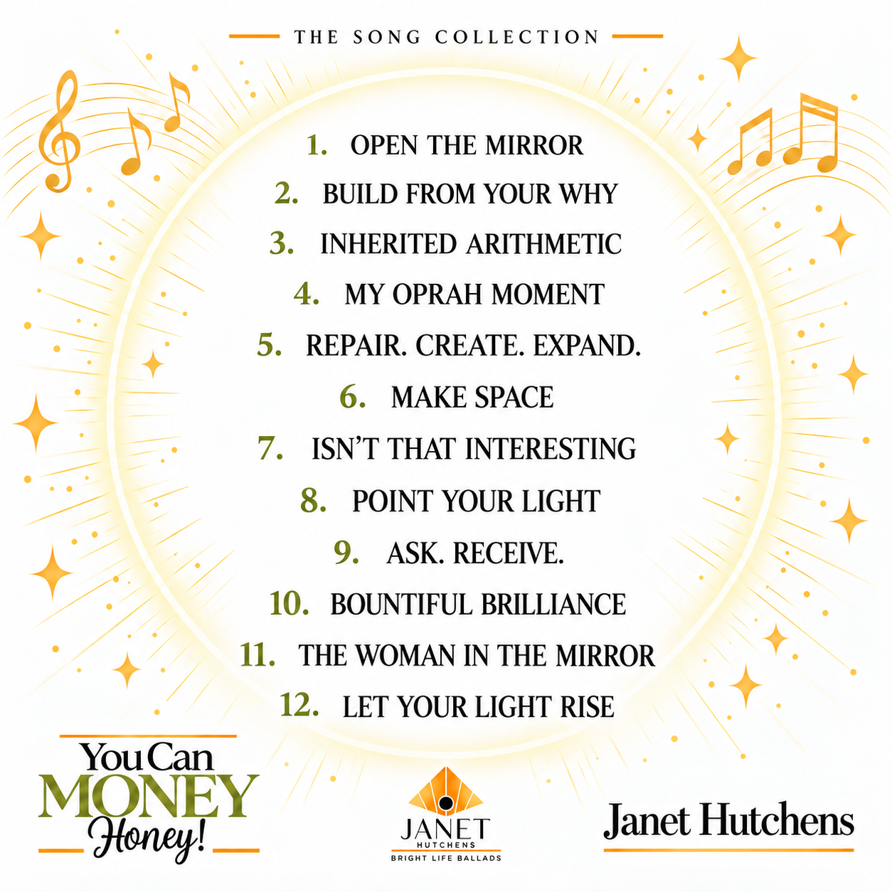 Back Cover- You Can Money Honey.png