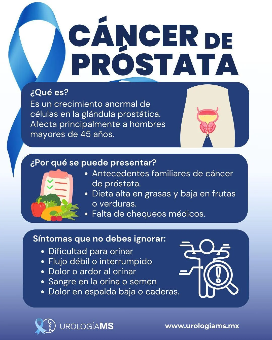 🔵 &iquest;Sab&iacute;as que el c&aacute;ncer de pr&oacute;stata es uno de los m&aacute;s comunes en hombres mayores de 45 a&ntilde;os?

Detectarlo a tiempo puede marcar toda la diferencia. Presta atenci&oacute;n a estos s&iacute;ntomas y no dejes pa