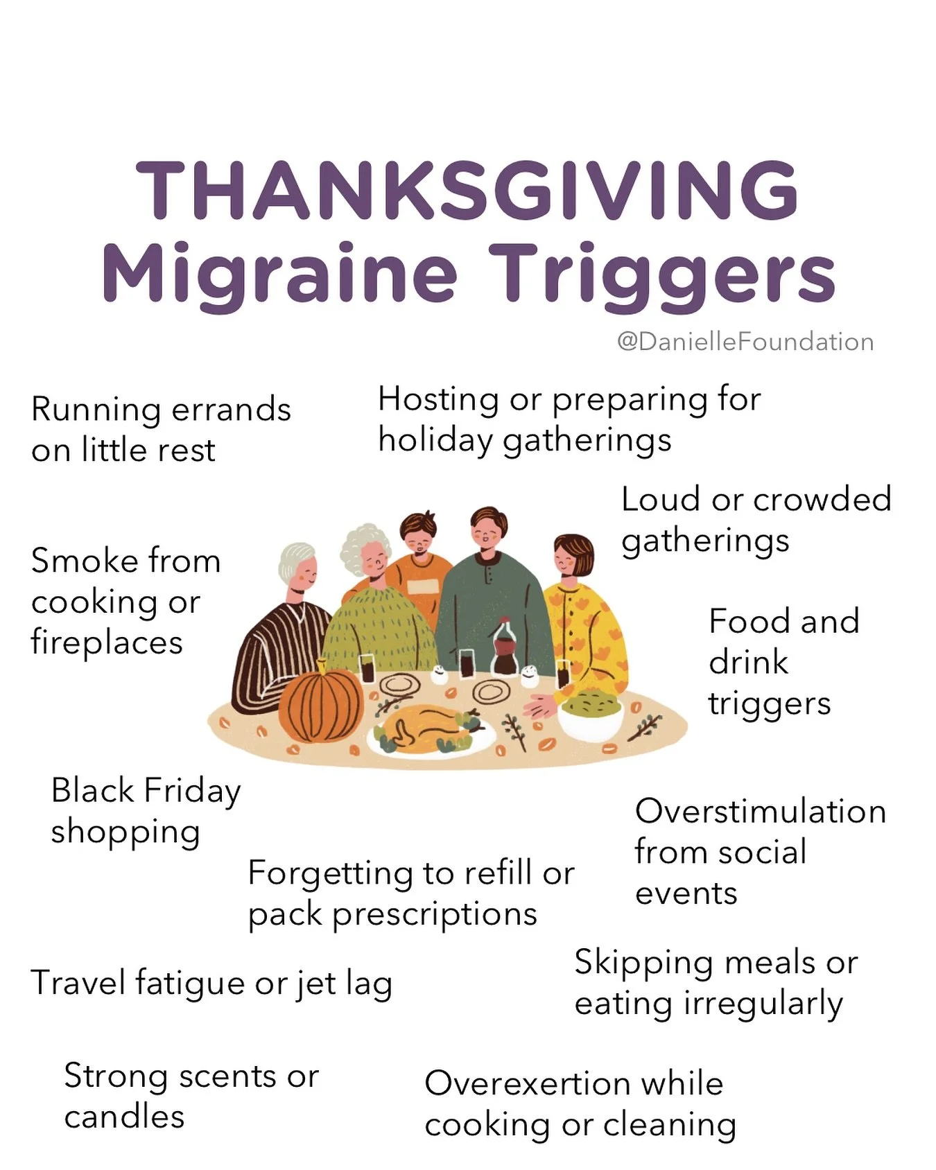 From hosting stress to travel chaos, this season can be tough on our heads. A little planning goes a long way. Take a minute to look over this list before the holiday rush so you can protect your peace (and your brain).

💟 How are you spending your 