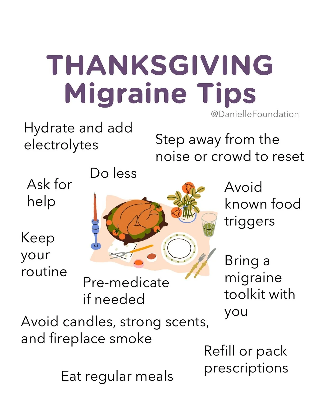 🦃 Thanksgiving can be so full of love, laughter&hellip; and let&rsquo;s be honest, migraine triggers too. 😅

Between cooking, traveling, and a little too much &ldquo;together time,&rdquo; it&rsquo;s easy to forget what you need to stay well.

Here 