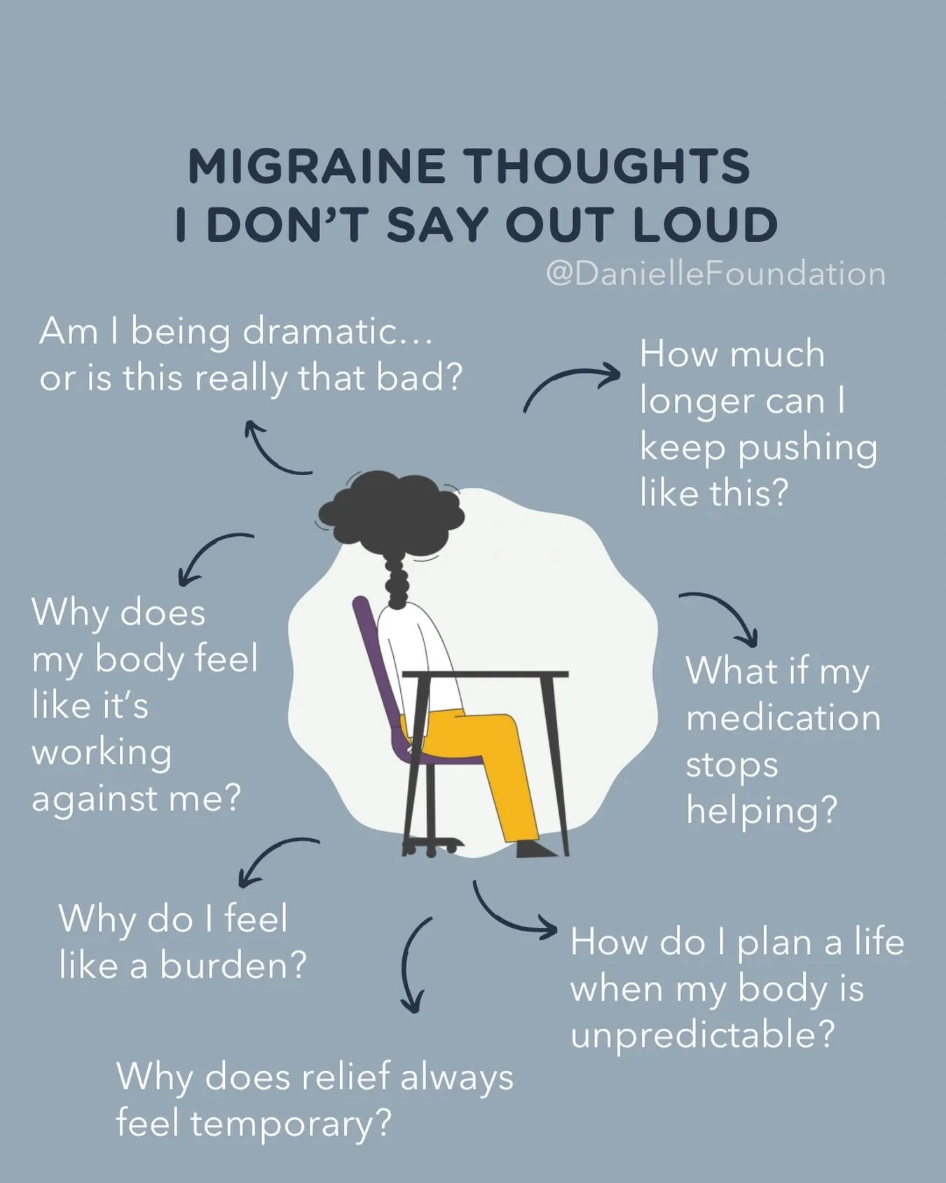 These are the thoughts many people with migraine carry quietly, especially on the hard days.

If you&rsquo;ve ever questioned your body, strength, or your future because of migraine, you&rsquo;re not alone.

Migraine doesn&rsquo;t just cause pain. It