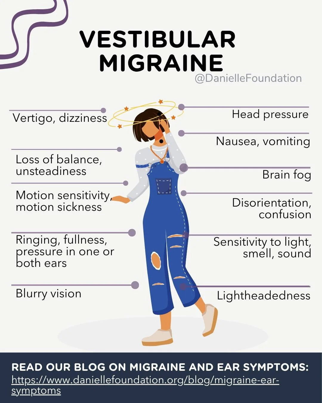 Does vestibular migraine make your ears feel &ldquo;off&rdquo;? 👂😵&zwj;💫

Most people know vestibular migraine can cause dizziness and vertigo. But it can also cause ear symptoms like ringing, pressure, and fullness.

And that&rsquo;s where it get