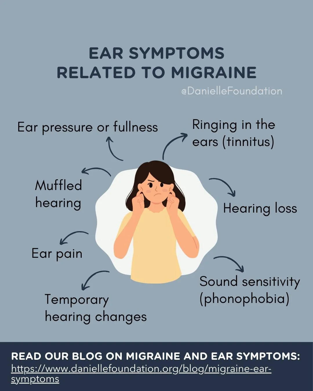 Ever feel like your ears do strange things during a migraine attack? 👂

Is it migraine, allergies, an ear infection, vestibular migraine, cochlear migraine, M&eacute;ni&egrave;re&rsquo;s disease&hellip; or something else?

That confusion can lead to