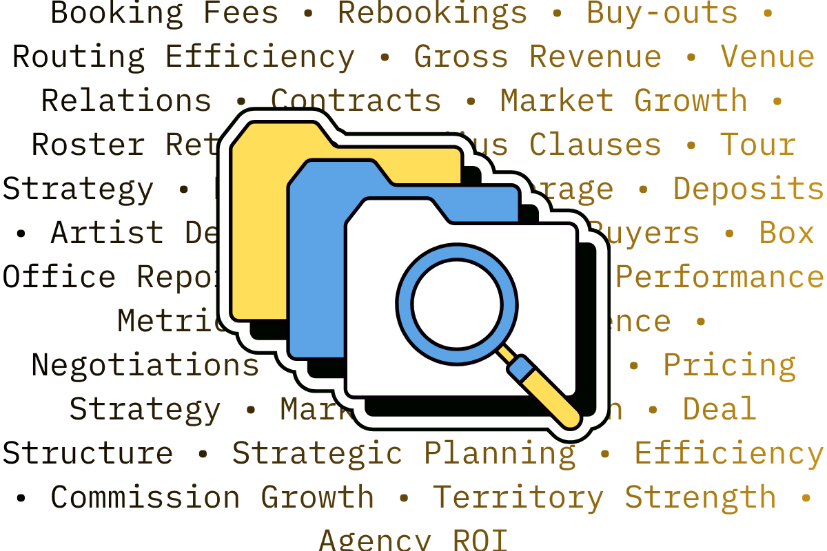 The Annual Review (Agent Edition)