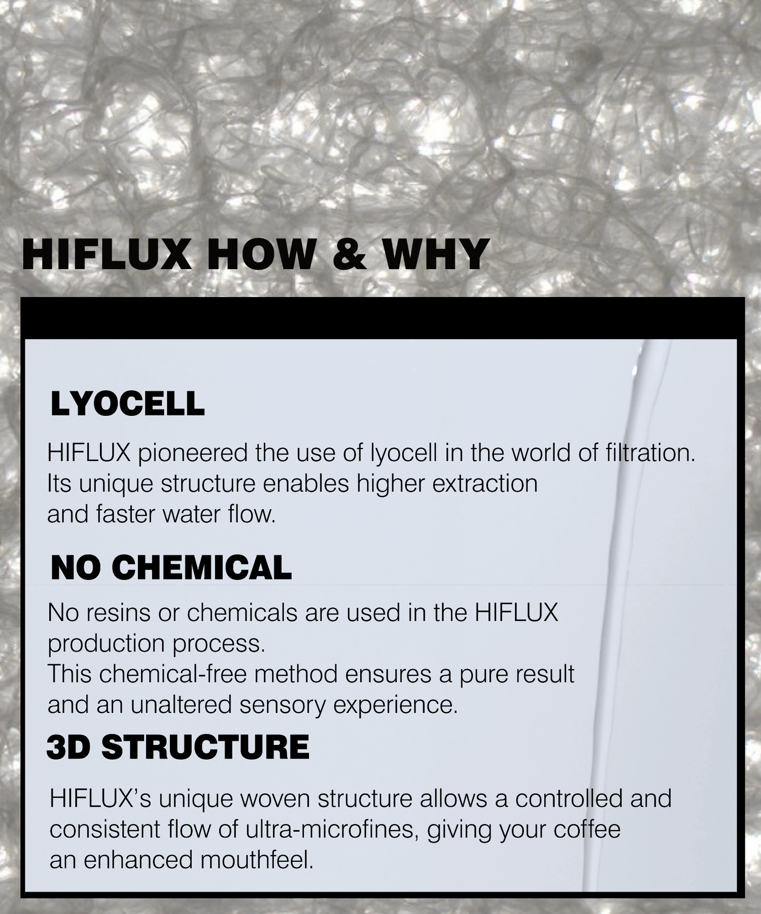 HIFLUX_HOW_AND_WHY_1800x1800.png (Copy)