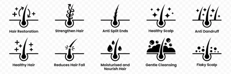 Keratin hair care benefits, including stronger, healthier-looking hair, split-end care, moisture, scalp care, and gentle cleansing.