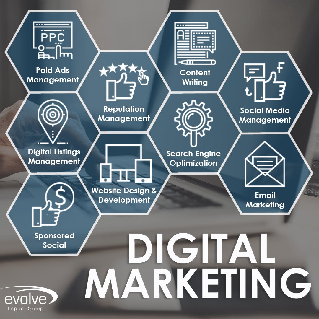 FB-Dig-Mktg-Ad-gray1.jpg