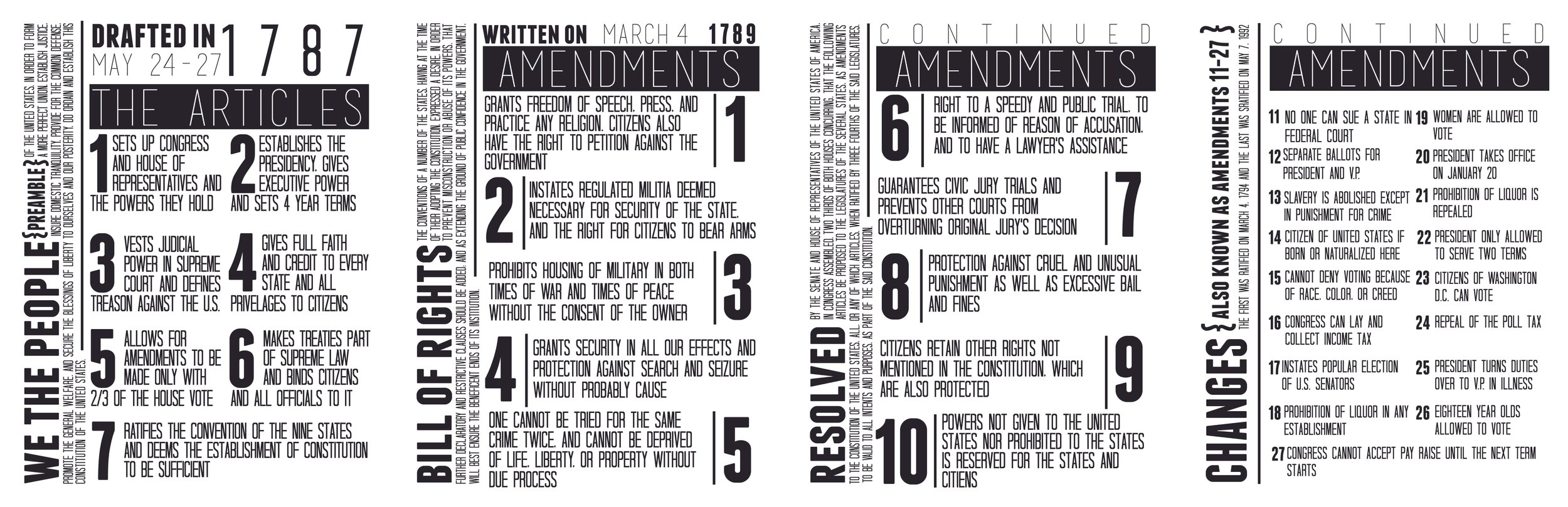 constitution_all.jpg