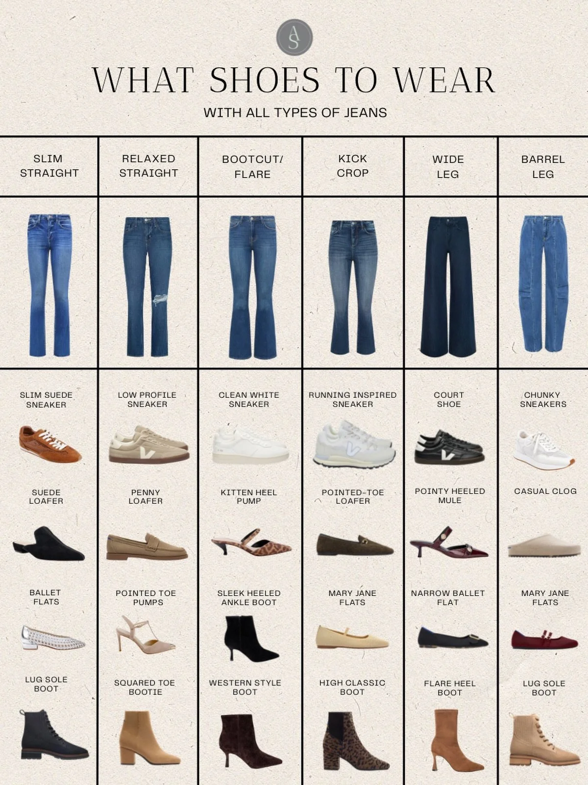 Every jean deserves the RIGHT shoe✨

Here's a graphic that can break things down in a fun way whenever you are in a different type of mood.

Remember... have FUN with what you wear

Antidote Styles, Deerfield Beach, FL📍
