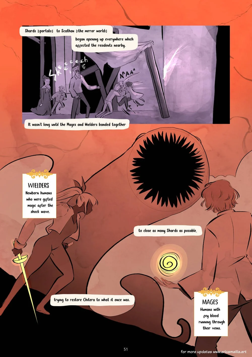 Witches of Rodoria 1 057