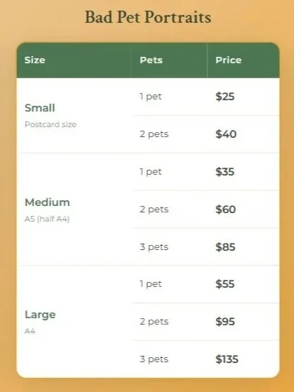 Click pricing tables to make bigger