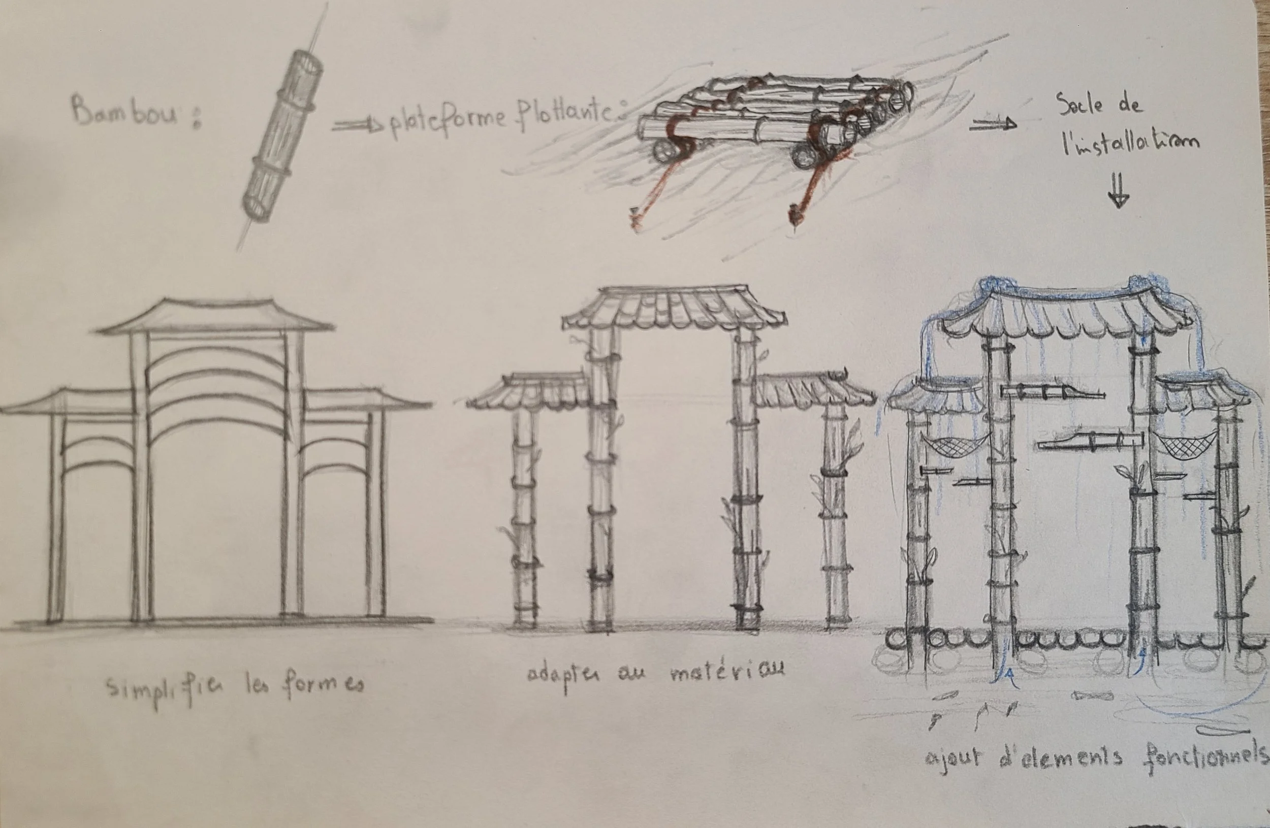 5- Premier concept.jpg