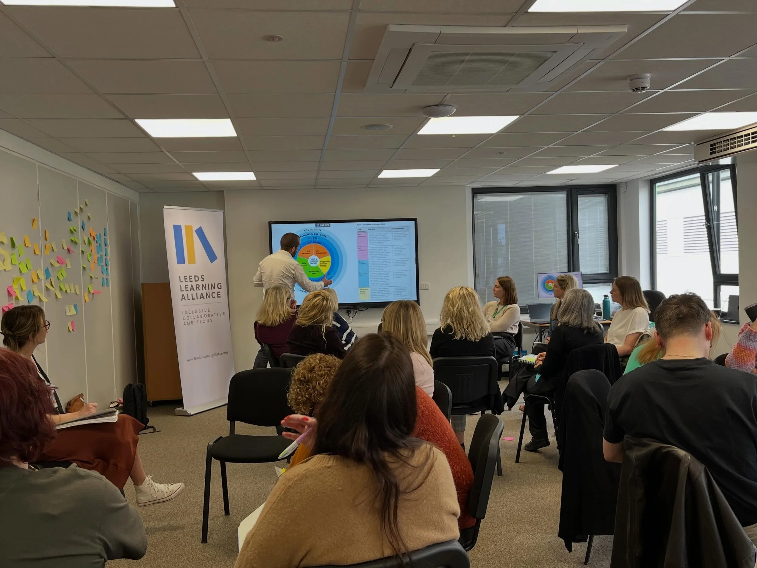 A brilliant day in Leeds working alongside Tom Shaw and Rob Newton, sharing the learning from our two-year project: Leading SEL &ndash; Strengthening Social and Emotional Learning in Schools in Leeds with colleagues from across the Leeds local author